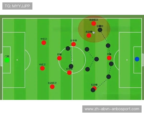 足球比赛战术解析与实际应用